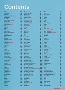 Каталог цветов YarnArt 2025-2026