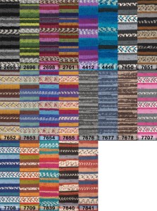 Пряжа Alize Superwash Comfort Socks